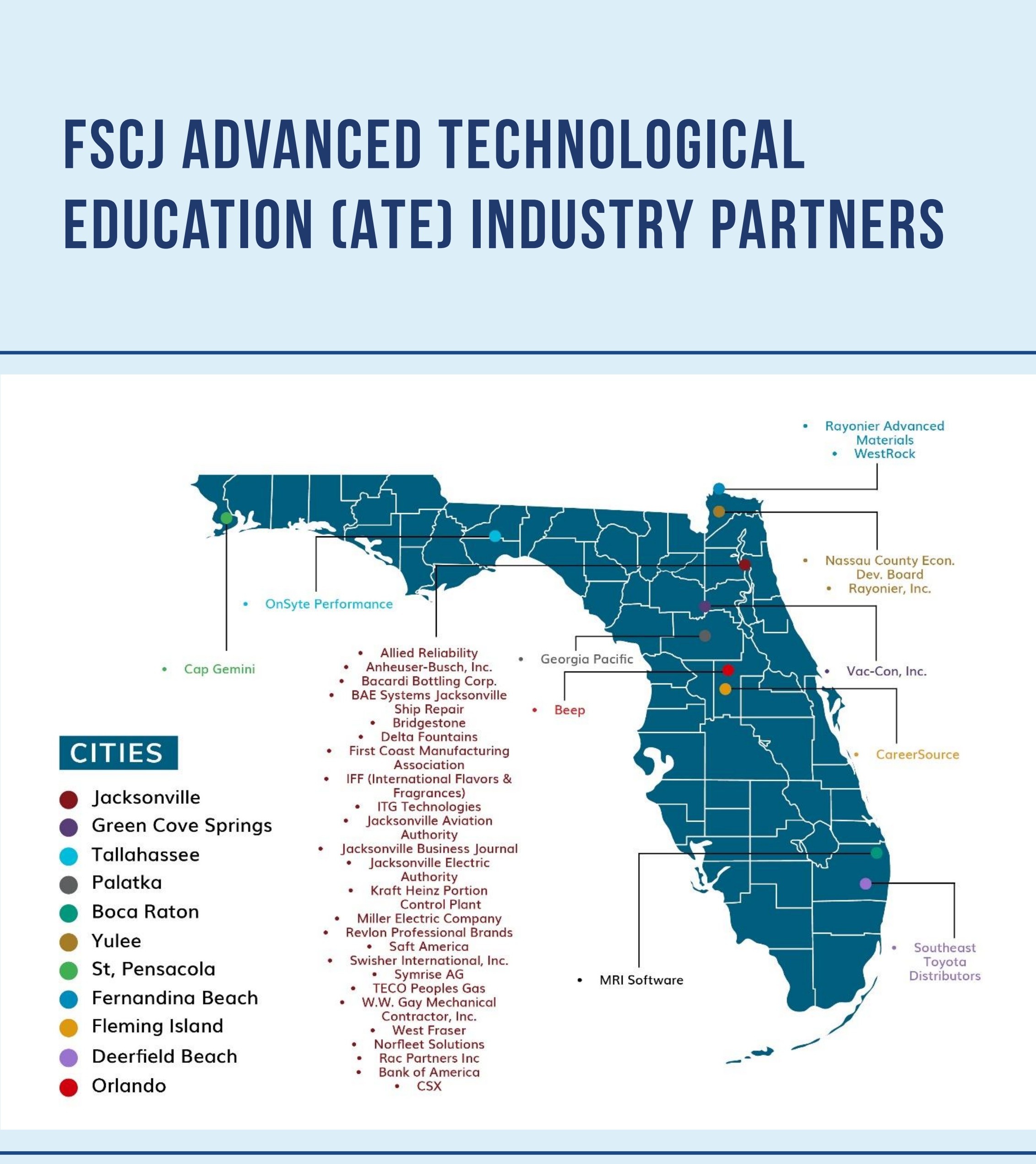 FSCJ — Advanced Technological Education (ATE) — Industry Partners Map